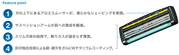 商品詳細
