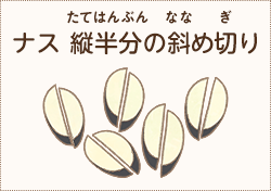 ナスと豚肉の味噌炒め おすすめレシピ キッズ包丁クラブ 知る 楽しむ 貝印 ナスと豚肉の味噌炒め おすすめレシピ キッズ包丁クラブ 知る 楽しむ 貝印