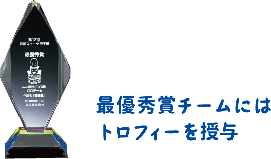 最優秀賞チームにはトロフィーを授与