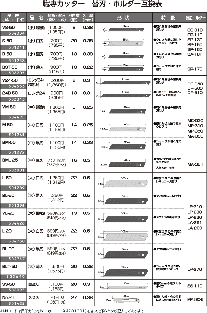 替刃 ホルダー互換表 カッターナイフ 商品について キッチン用品 美容用品の貝印株式会社