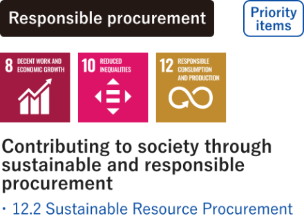 Responsible procurement