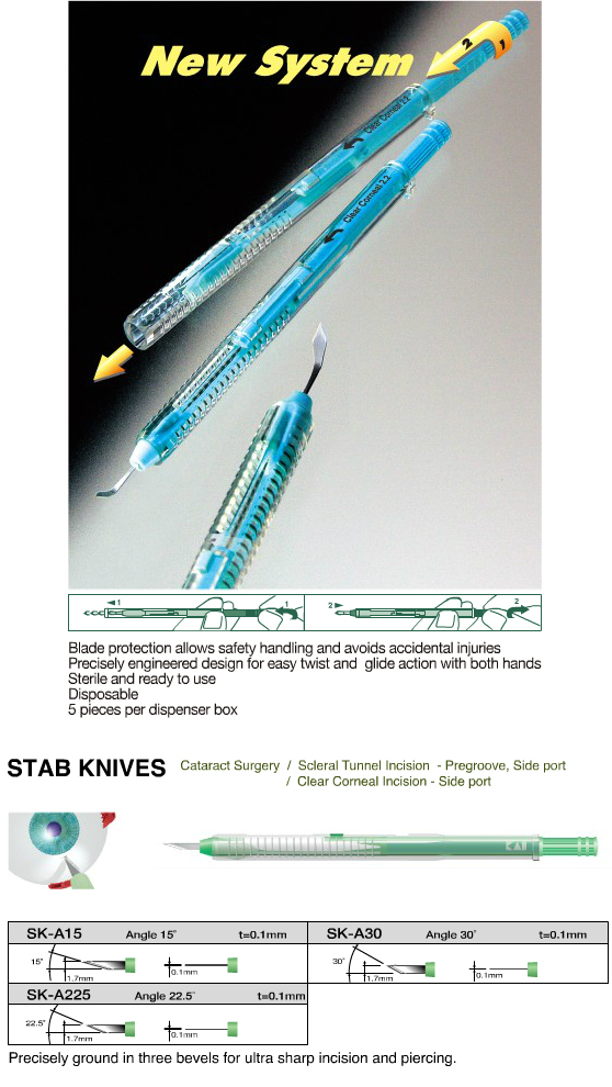 Safety Knives Medical Products Products KAI Group