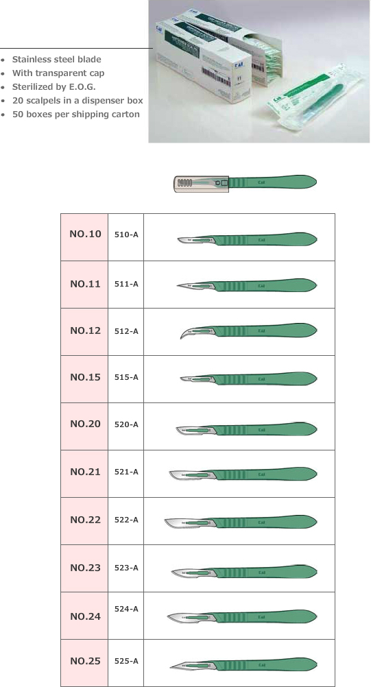 Scalpels