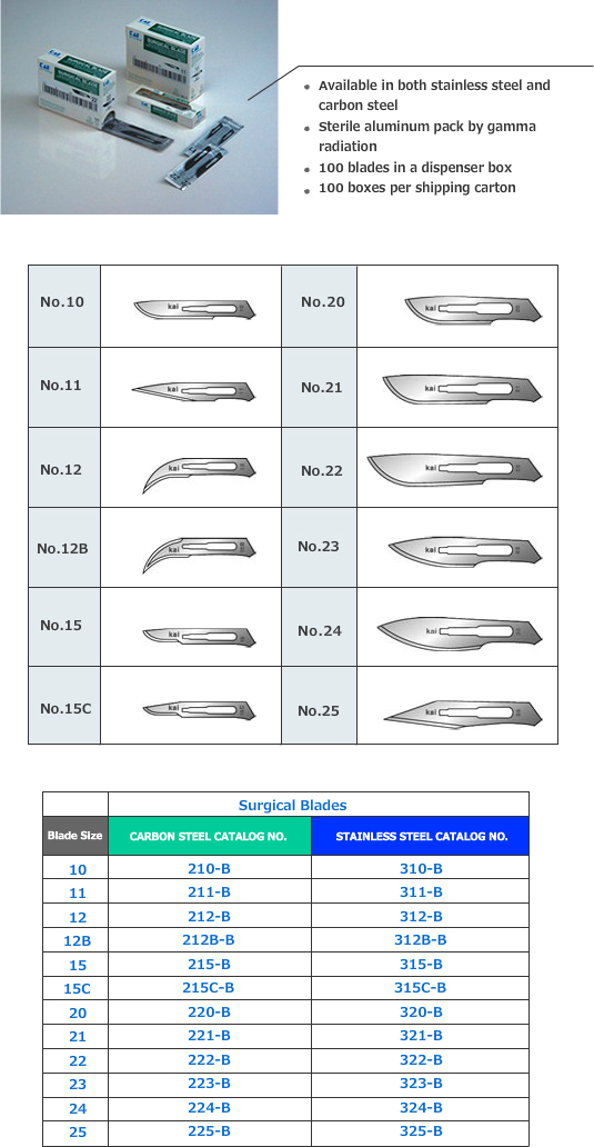 self tapping screw sizes
