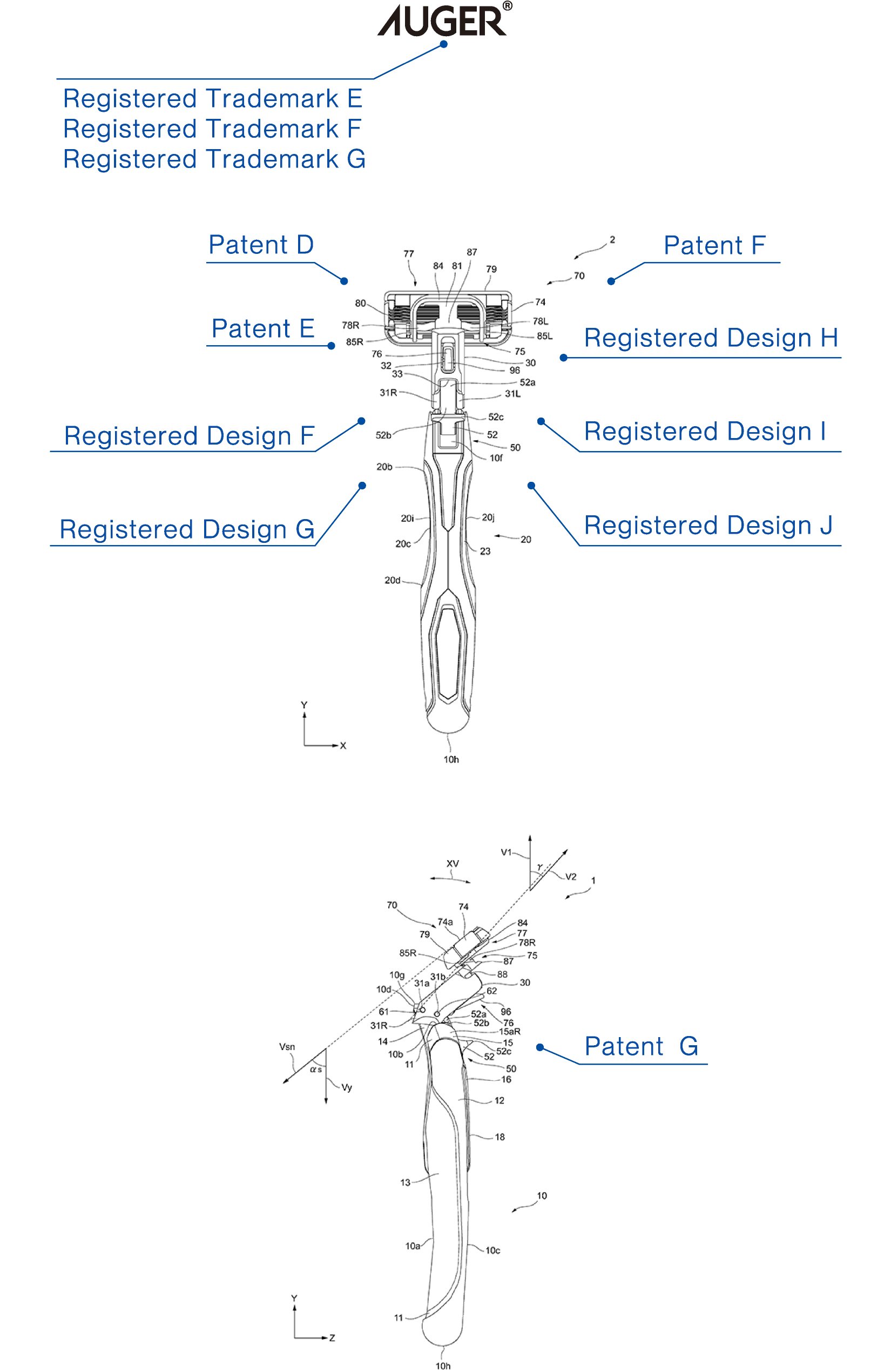 AUGER®