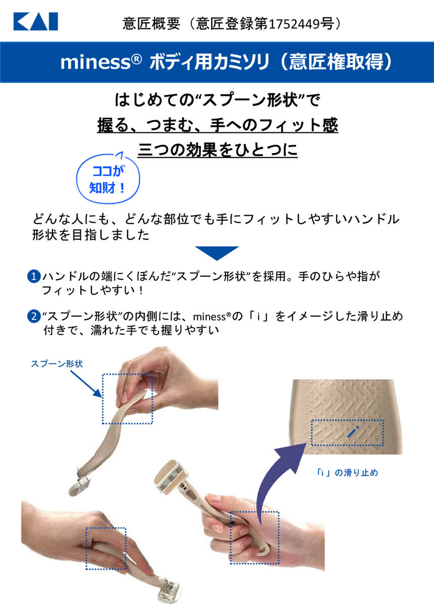 miness® ボディ用カミソリ（意匠権取得）