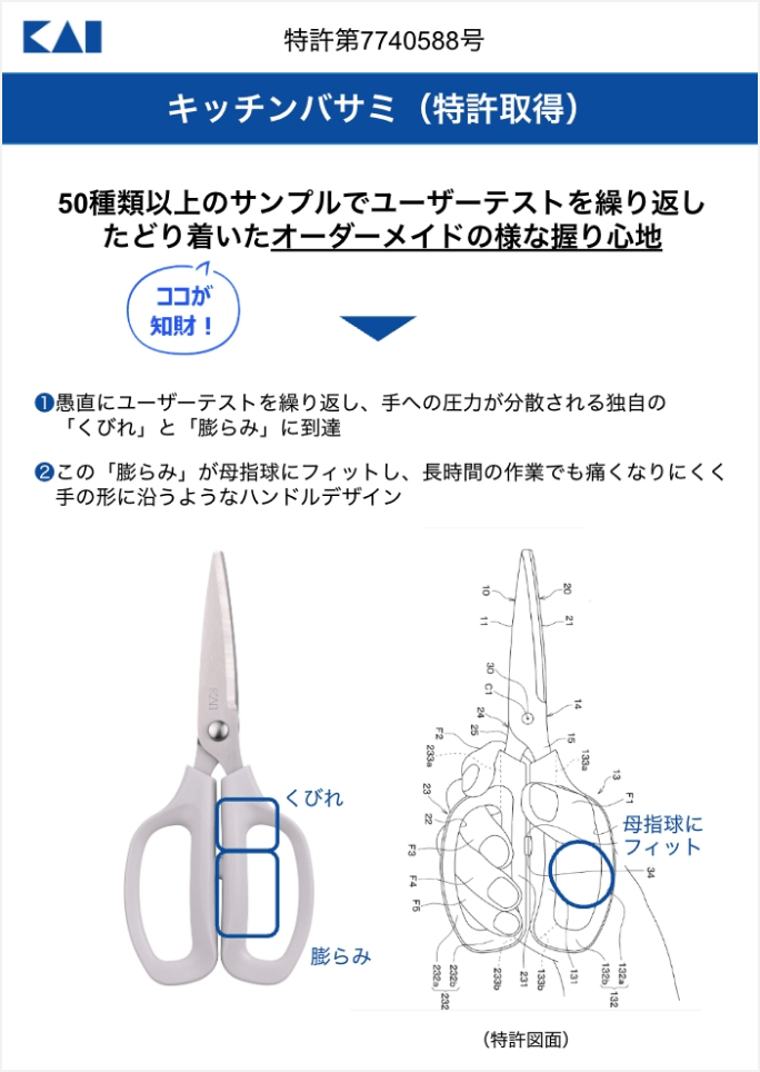キッチンバサミ（特許取得）