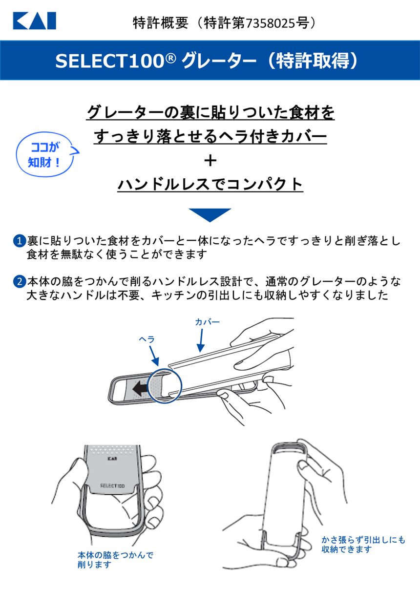 SELECT100® グレーター（特許取得）