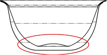 SELECT100 ボウルとざるを重ねた図