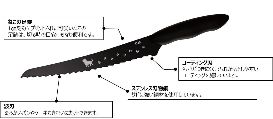 ねこのキッチンシリーズ Nyammy から ねこのパン切りナイフ ねこの包丁研ぎ 発売 新着情報 貝印株式会社 ねこのキッチンシリーズ Nyammy から ねこのパン切りナイフ ねこの包丁研ぎ 発売 新着情報 貝印株式会社