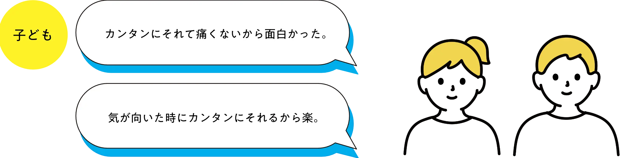 子ども カンタンにそれて痛くないから面白かった。気が向いた時にカンタンにそれるから楽。