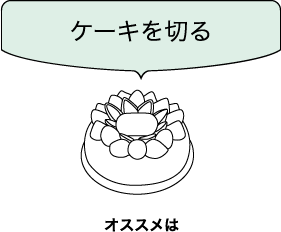 ケーキを切る