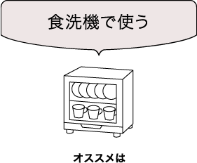 食洗機で洗う