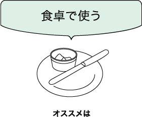 食卓で使う