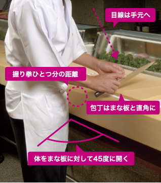 自分のルールを変えて自由な人生を送る5つ ...