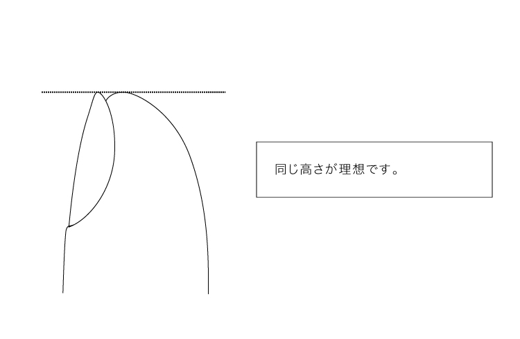 と足の爪の正しい切り方2