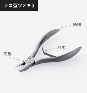 テコ型ツメキリ