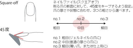 Kobako ネイルファイル スクエアオフ No 2 貝印公式オンラインストア