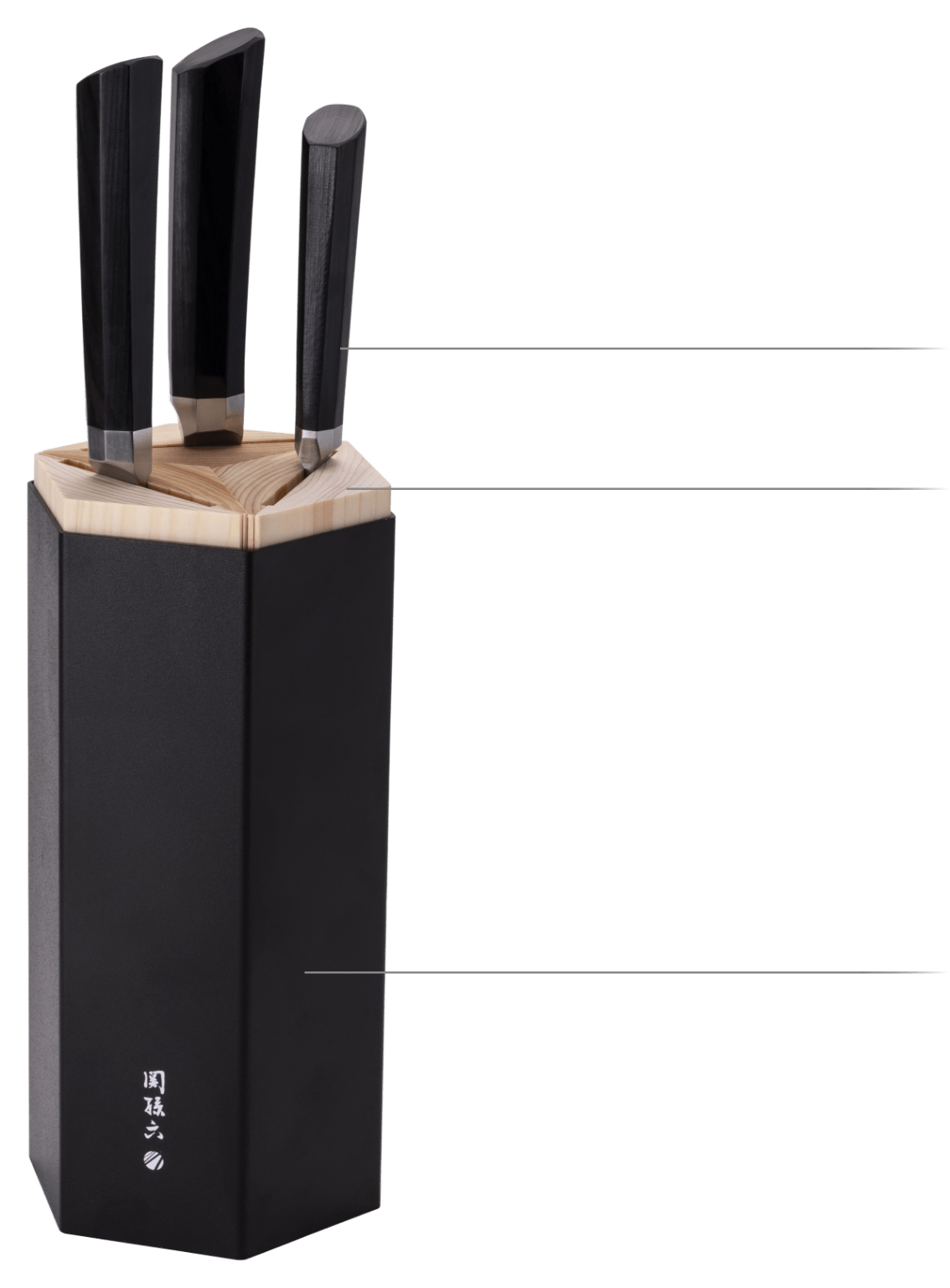 関孫六 マスターライン一覧 | 関孫六ブランドサイト